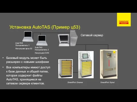 Установка AutoTAS (Пример ц53) Базовый модуль может быть расширен с новыми шкафами