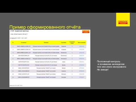 Пример сформированного отчёта Постоянный контроль и понимание нахождения того или иного инструмента На заводе!