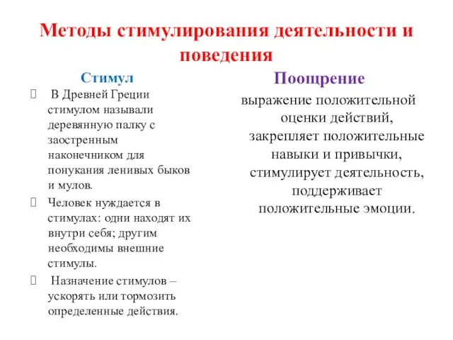 Методы стимулирования деятельности и поведения Стимул В Древней Греции стимулом называли деревянную