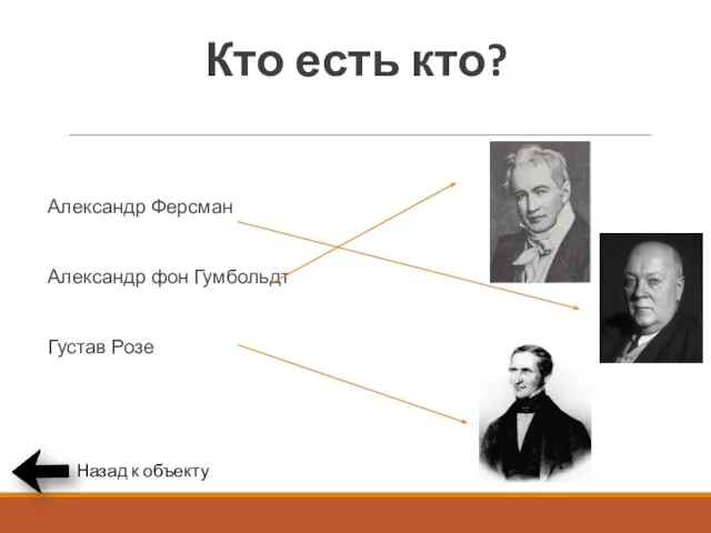 Кто есть кто? Александр Ферсман Александр фон Гумбольдт Густав Розе Назад к объекту