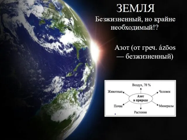 Азот (от греч. ázōos — безжизненный)