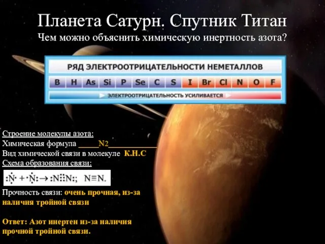 Планета Сатурн. Спутник Титан Чем можно объяснить химическую инертность азота? Строение молекулы