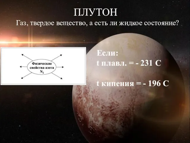 Газ, твердое вещество, а есть ли жидкое состояние? ПЛУТОН ПЛУТОН Газ, твердое