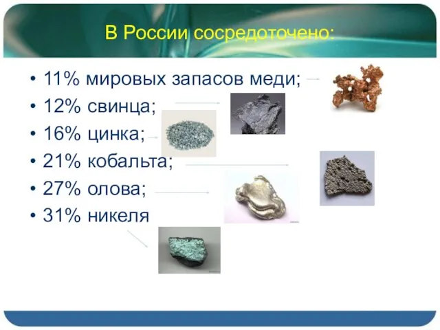 В России сосредоточено: 11% мировых запасов меди; 12% свинца; 16% цинка; 21%