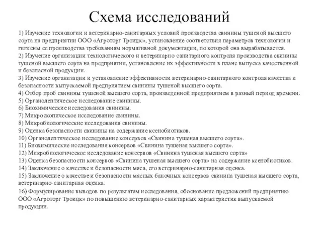 Схема исследований 1) Изучение технологии и ветеринарно-санитарных условий производства свинины тушеной высшего