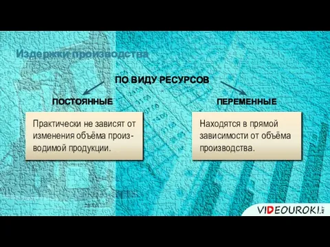 Издержки производства ПО ВИДУ РЕСУРСОВ ПОСТОЯННЫЕ ПЕРЕМЕННЫЕ Практически не зависят от изменения