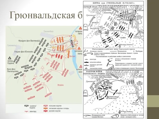 Грюнвальдская битва 1410