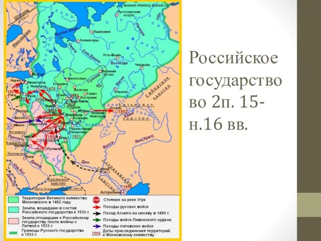 Российское государство во 2п. 15-н.16 вв.