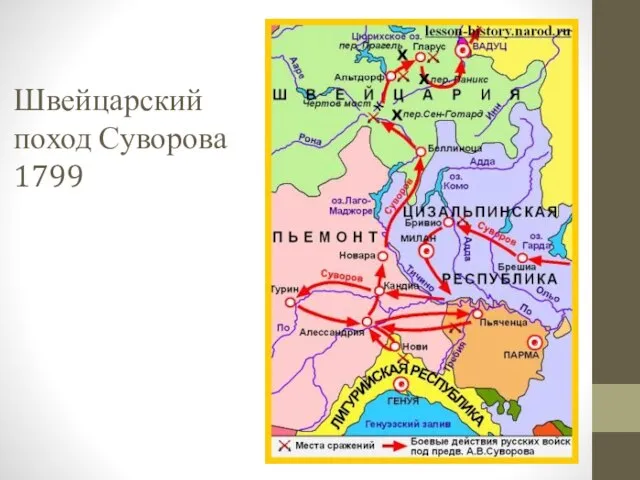 Швейцарский поход Суворова 1799