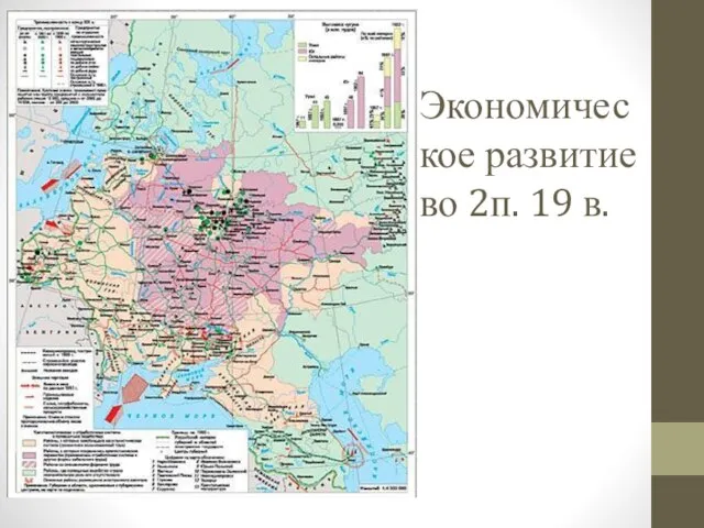 Экономическое развитие во 2п. 19 в.