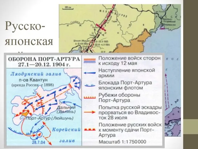 Русско-японская война 1904-1905