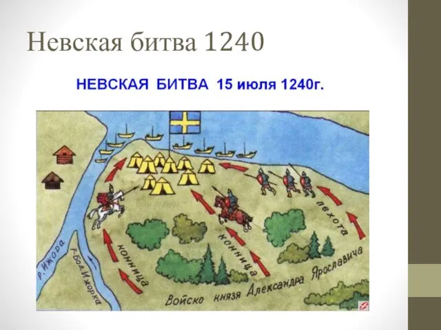 Невская битва 1240