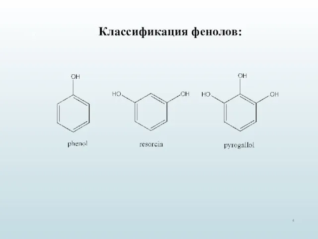 Классификация фенолов: 4