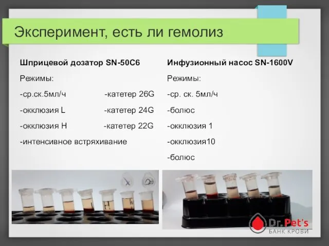 Эксперимент, есть ли гемолиз Шприцевой дозатор SN-50C6 Режимы: -ср.ск.5мл/ч -катетер 26G -окклюзия