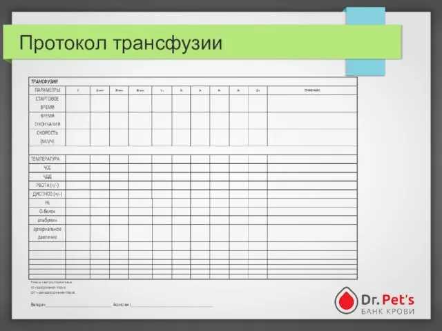 Протокол трансфузии