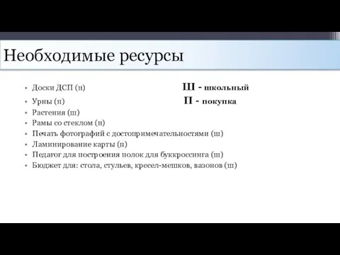 Необходимые ресурсы Доски ДСП (п) Ш - школьный Урны (п) П -