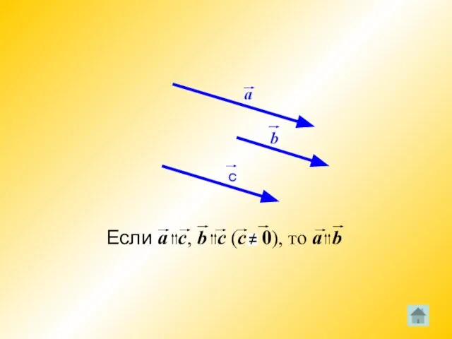 Если a с, b с (с 0), то a b