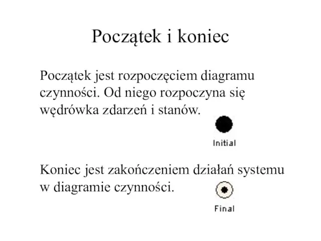 Początek i koniec Początek jest rozpoczęciem diagramu czynności. Od niego rozpoczyna się