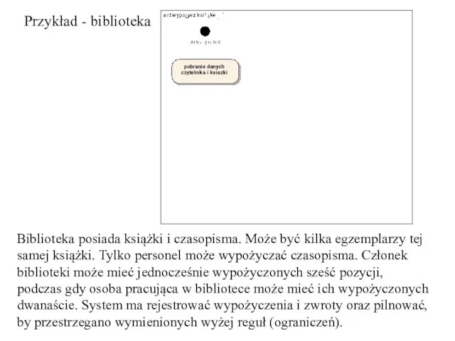 Biblioteka posiada książki i czasopisma. Może być kilka egzemplarzy tej samej książki.