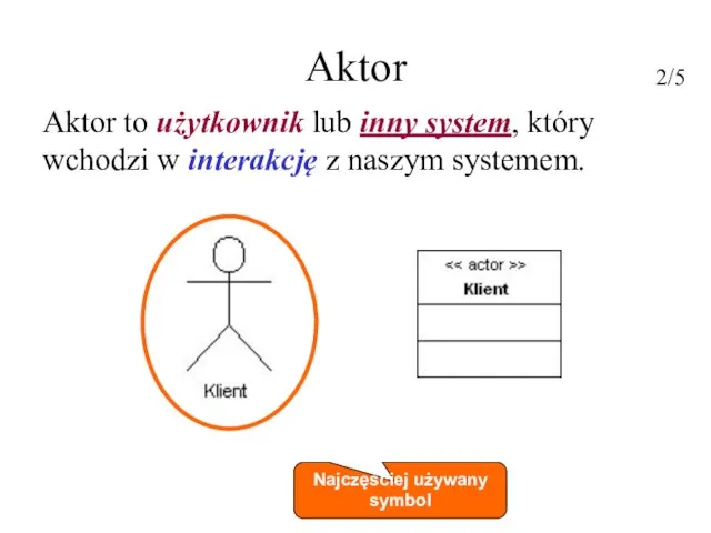 Aktor Aktor to użytkownik lub inny system, który wchodzi w interakcję z