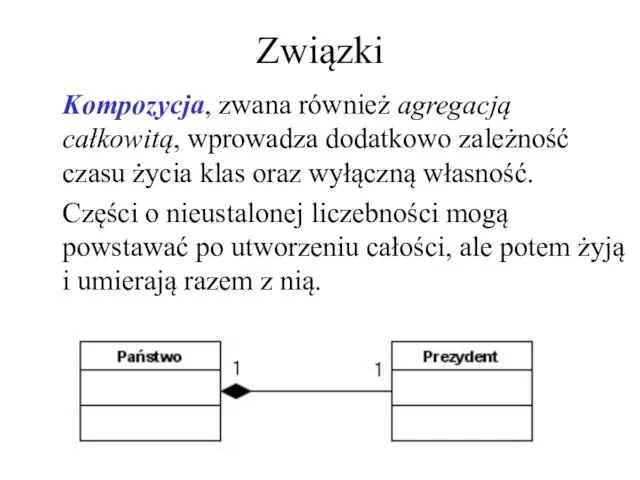 Związki Kompozycja, zwana również agregacją całkowitą, wprowadza dodatkowo zależność czasu życia klas