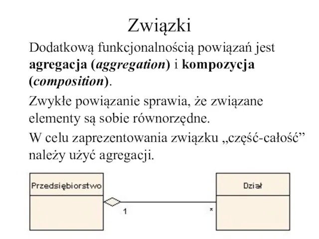 Związki Dodatkową funkcjonalnością powiązań jest agregacja (aggregation) i kompozycja (composition). Zwykłe powiązanie