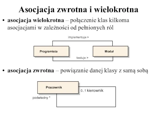 Asocjacja zwrotna i wielokrotna asocjacja wielokrotna – połączenie klas kilkoma asocjacjami w