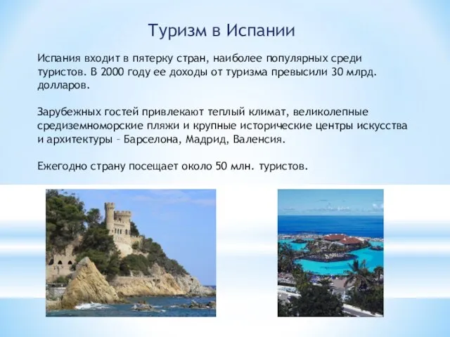 Туризм в Испании Испания входит в пятерку стран, наиболее популярных среди туристов.