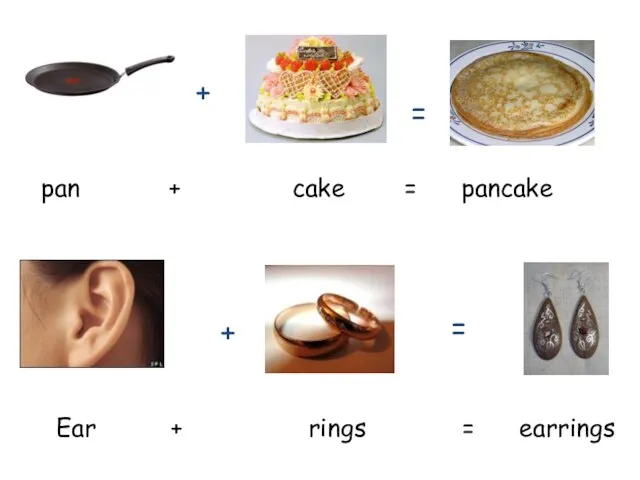 pan + cake = pancake + + = = Ear + rings = earrings
