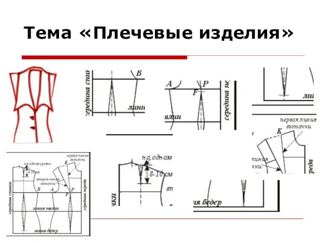 Тема «Плечевые изделия»