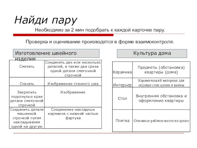 Найди пару Необходимо за 2 мин подобрать к каждой карточке пару. Проверка