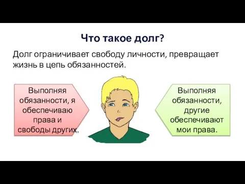 Что такое долг? Долг ограничивает свободу личности, превращает жизнь в цепь обязанностей.