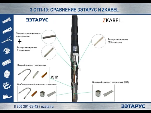 3 СТП-10: СРАВНЕНИЕ ЗЭТАРУС И ZKABEL Паяный комплект заземления Комбинированный комплект заземления