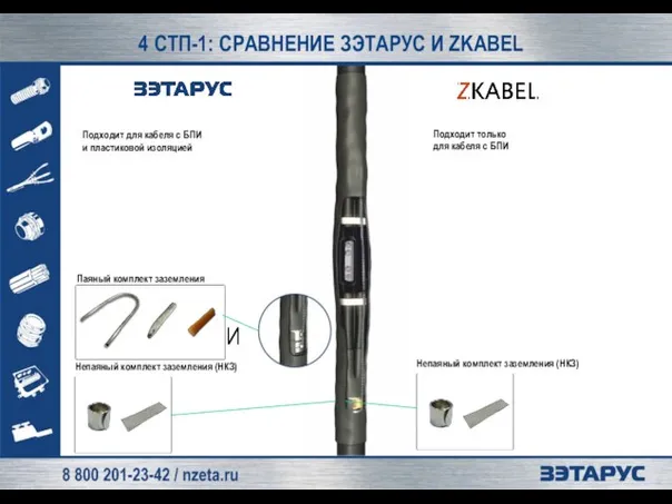 4 СТП-1: СРАВНЕНИЕ ЗЭТАРУС И ZKABEL Паяный комплект заземления Непаяный комплект заземления