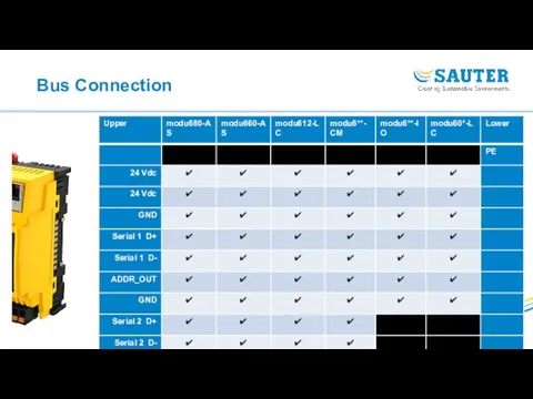 Bus Connection