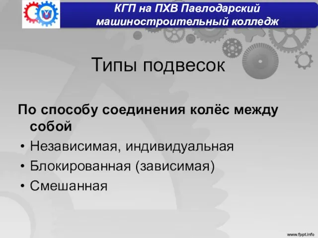 Типы подвесок По способу соединения колёс между собой Независимая, индивидуальная Блокированная (зависимая)