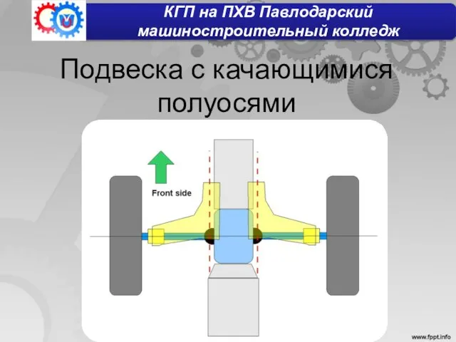 Подвеска с качающимися полуосями КГП на ПХВ Павлодарский машиностроительный колледж