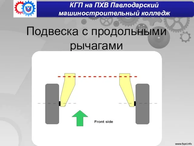 Подвеска с продольными рычагами КГП на ПХВ Павлодарский машиностроительный колледж