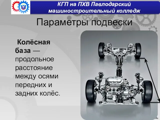 Параметры подвески Колёсная база — продольное расстояние между осями передних и задних