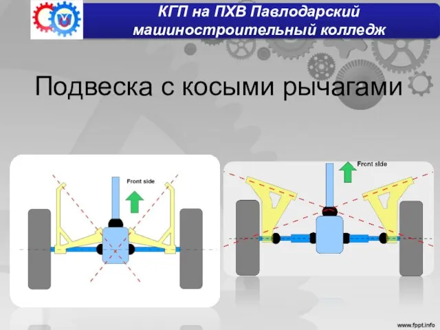 Подвеска с косыми рычагами КГП на ПХВ Павлодарский машиностроительный колледж