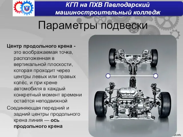 Параметры подвески Центр продольного крена - это воображаемая точка, расположенная в вертикальной