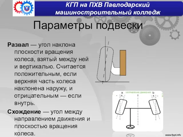 Параметры подвески Развал — угол наклона плоскости вращения колеса, взятый между ней