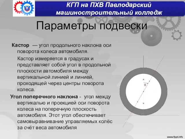 Параметры подвески Кастор — угол продольного наклона оси поворота колеса автомобиля. Кастор