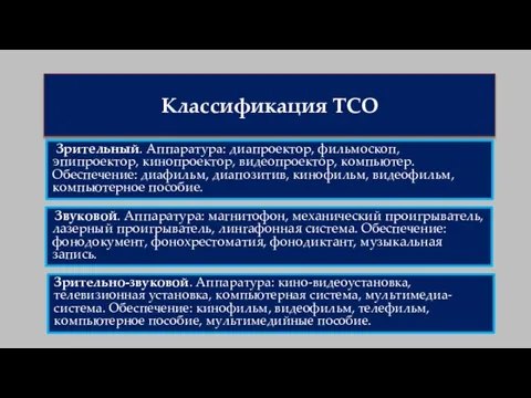 Классификация ТСО Зрительный. Аппаратура: диапроектор, фильмоскоп, эпипроектор, кинопроектор, видеопроектор, компьютер. Обеспечение: диафильм,