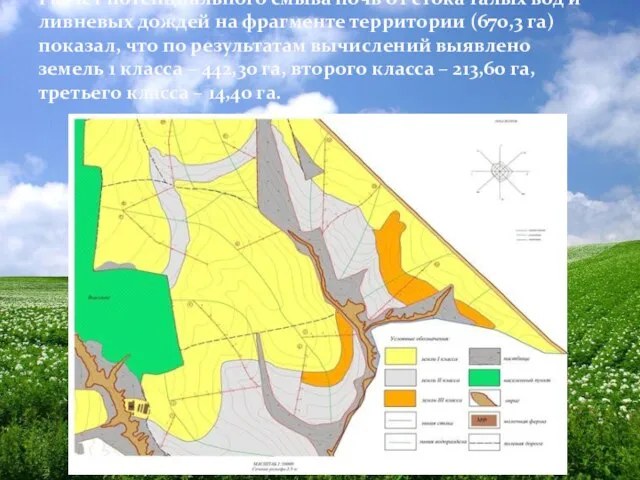 Расчет потенциального смыва почв от стока талых вод и ливневых дождей на