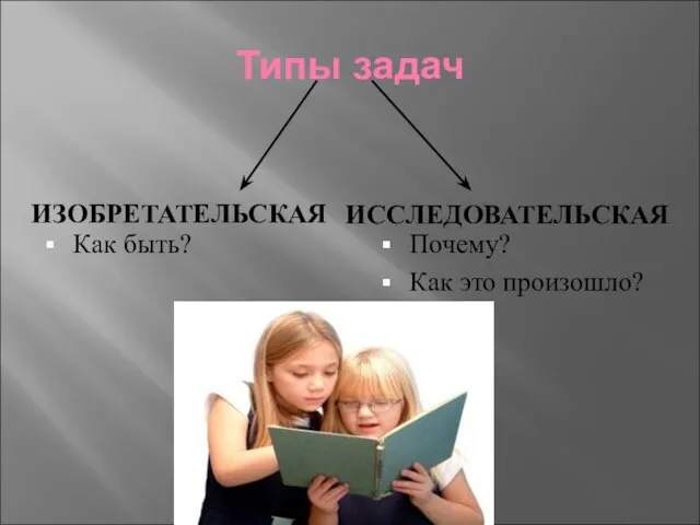 Типы задач ИЗОБРЕТАТЕЛЬСКАЯ ИССЛЕДОВАТЕЛЬСКАЯ Как быть? Почему? Как это произошло?