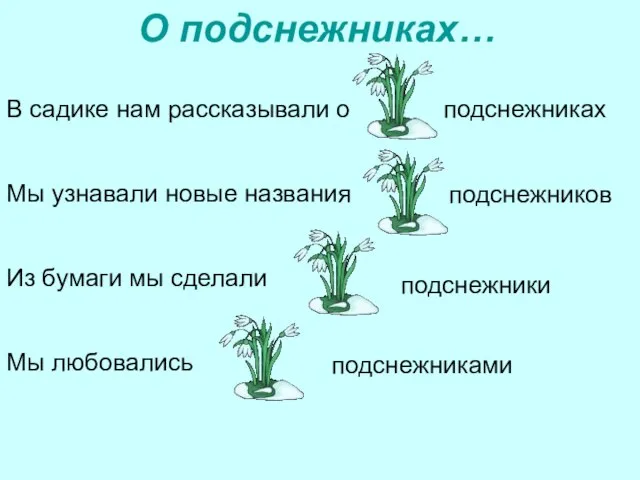 О подснежниках… В садике нам рассказывали о Мы узнавали новые названия Из