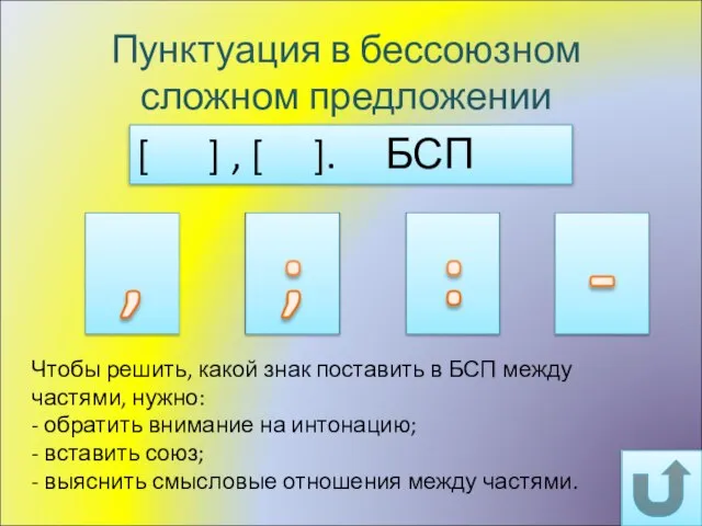 Пунктуация в бессоюзном сложном предложении [ ] , [ ]. БСП Чтобы