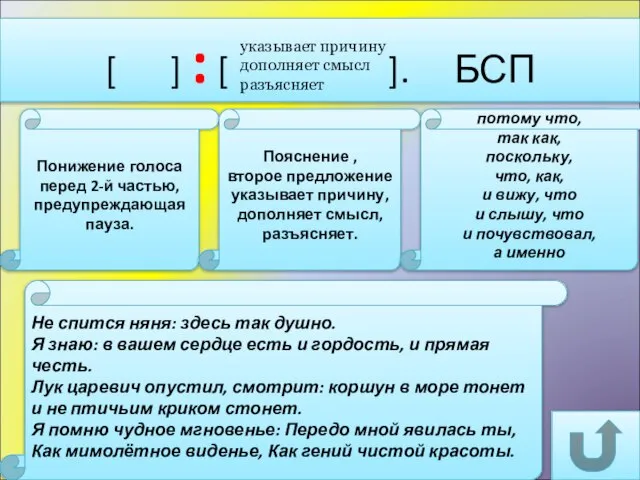 [ ] : [ ]. БСП Интонация Смысловые отношения Можно вставить союз