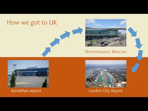 How we got to UK Astrakhan airport Sheremetyevo, Moscow London City Airport